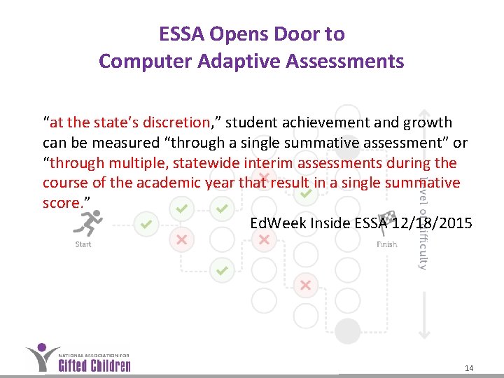 ESSA Opens Door to Computer Adaptive Assessments “at the state’s discretion, ” student achievement ESSA Opens Door to Computer Adaptive Assessments “at the state’s discretion, ” student achievement