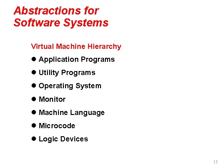 Abstractions for Software Systems Virtual Machine Hierarchy l Application Programs l Utility Programs l