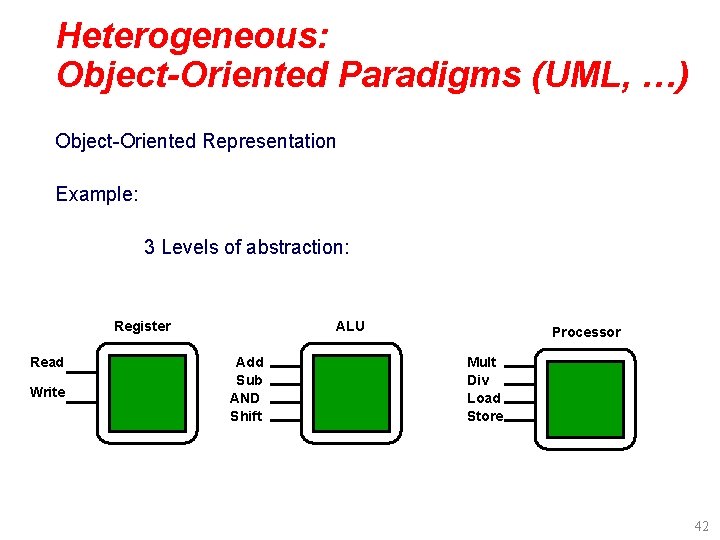 Heterogeneous: Object-Oriented Paradigms (UML, …) Object-Oriented Representation Example: 3 Levels of abstraction: Register Read