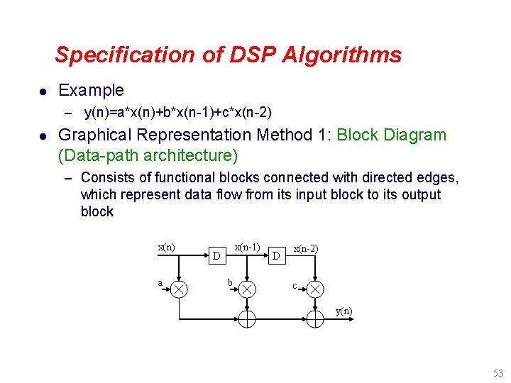 Specification of DSP Algorithms l Example – y(n)=a*x(n)+b*x(n-1)+c*x(n-2) l Graphical Representation Method 1: Block