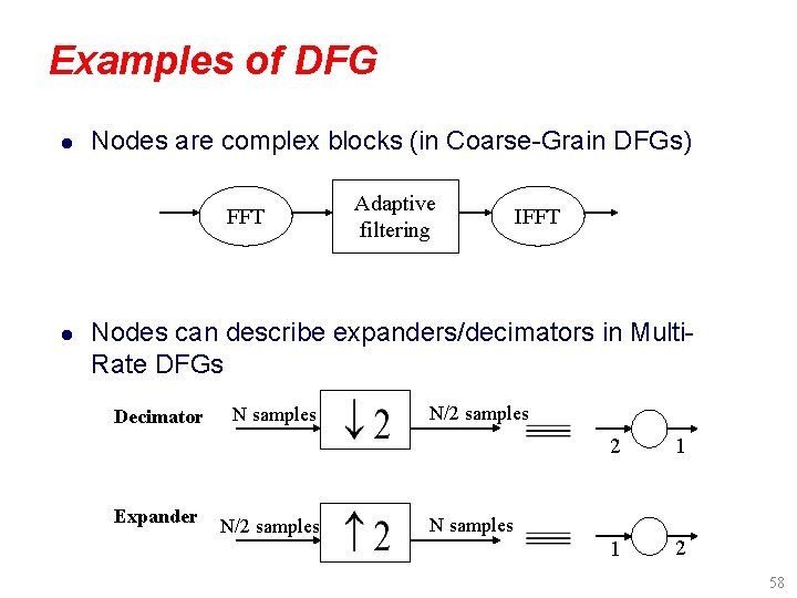 Examples of DFG l Nodes are complex blocks (in Coarse-Grain DFGs) FFT l Adaptive