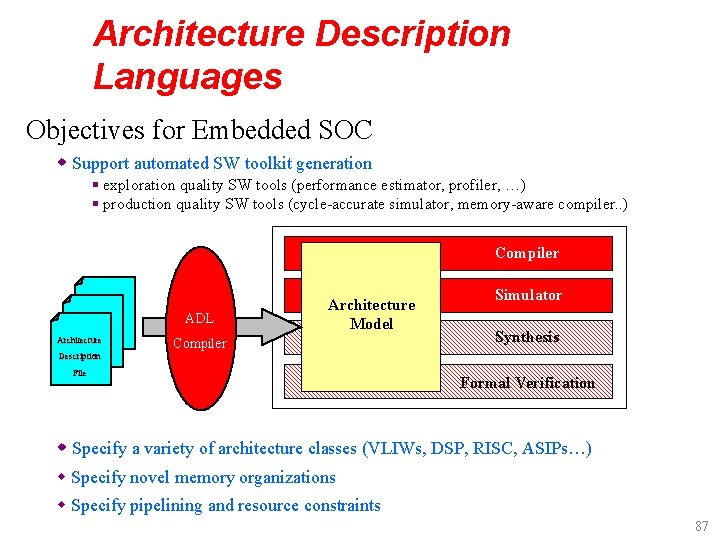 Architecture Description Languages Objectives for Embedded SOC w Support automated SW toolkit generation §