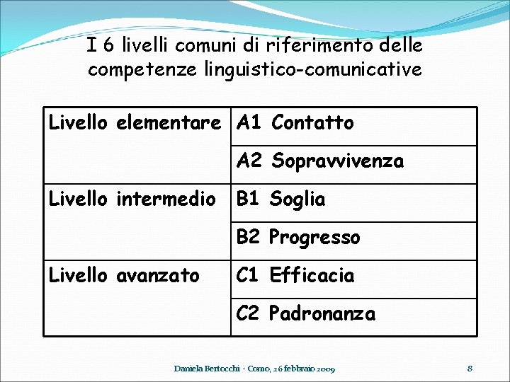 I 6 livelli comuni di riferimento delle competenze linguistico-comunicative Livello elementare A 1 Contatto