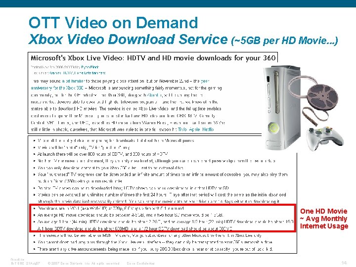 OTT Video on Demand Xbox Video Download Service (~5 GB per HD Movie. .