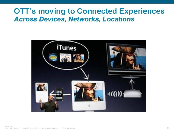 OTT’s moving to Connected Experiences Across Devices, Networks, Locations fbrockne, Br. T EBC, 21