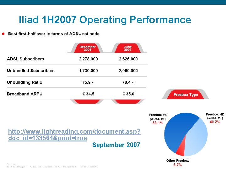 Iliad 1 H 2007 Operating Performance http: //www. lightreading. com/document. asp? doc_id=133564&print=true September 2007