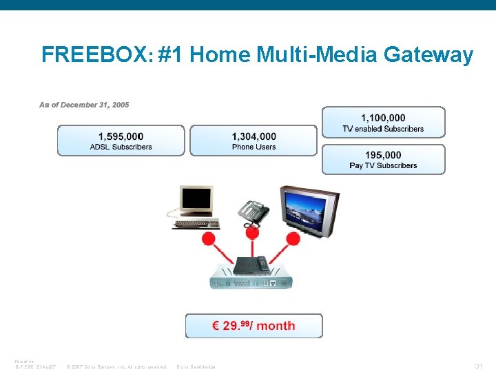 FREEBOX: #1 Home Multi-Media Gateway fbrockne, Br. T EBC, 21 Aug 07 © 2007