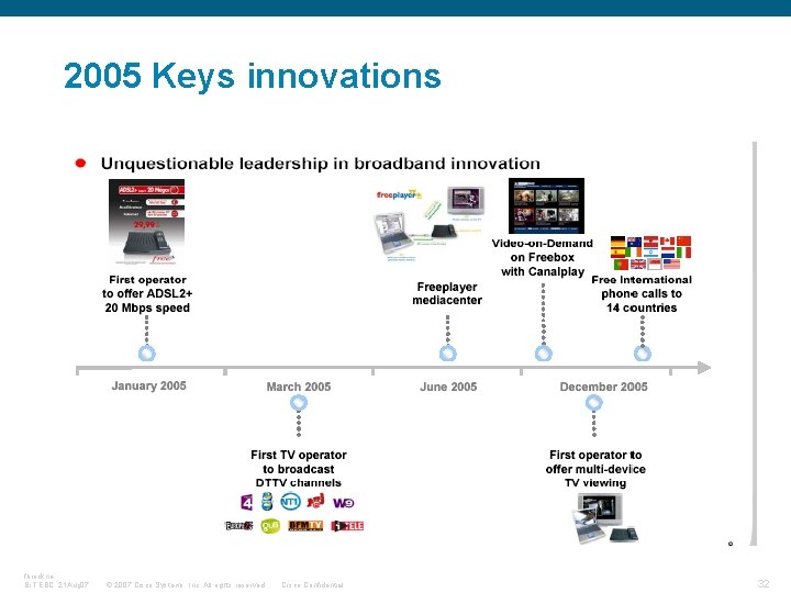 2005 Keys innovations fbrockne, Br. T EBC, 21 Aug 07 © 2007 Cisco Systems,