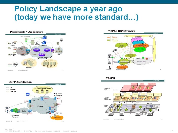 Policy Landscape a year ago (today we have more standard…) fbrockne, Br. T EBC,