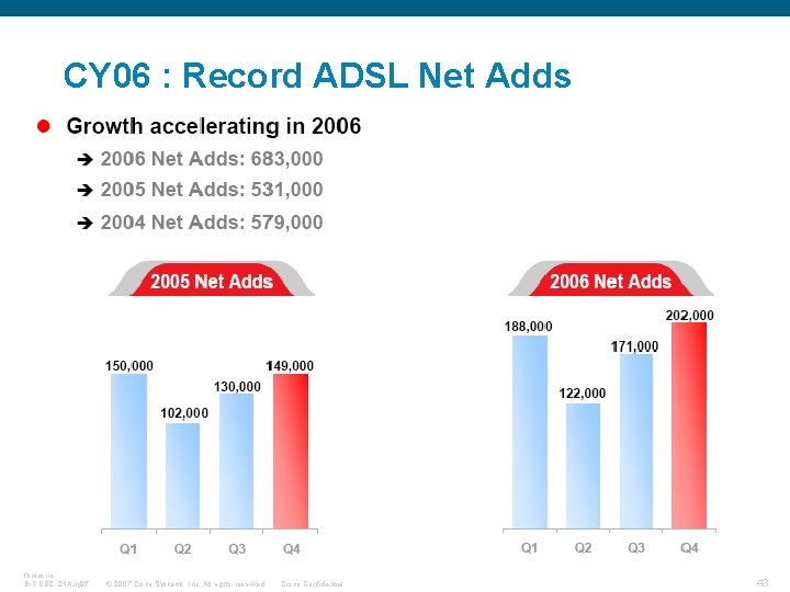 CY 06 : Record ADSL Net Adds fbrockne, Br. T EBC, 21 Aug 07