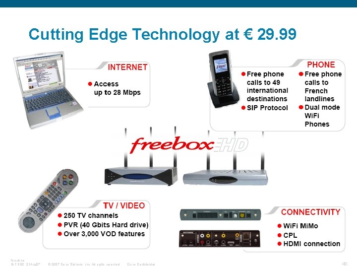 Cutting Edge Technology at € 29. 99 fbrockne, Br. T EBC, 21 Aug 07