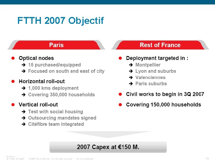 FTTH 2007 Objectif fbrockne, Br. T EBC, 21 Aug 07 © 2007 Cisco Systems,