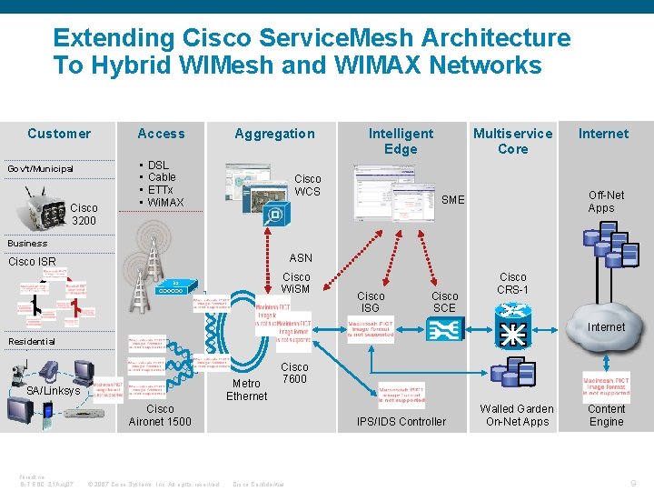Extending Cisco Service. Mesh Architecture To Hybrid WIMesh and WIMAX Networks Customer Gov’t/Municipal Cisco