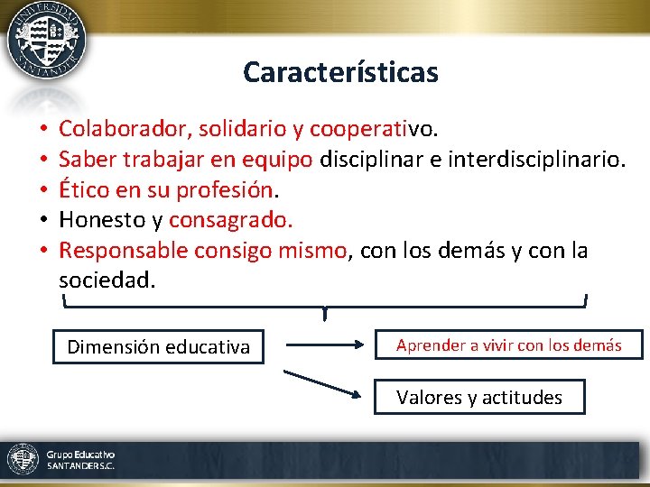 Características • • • Colaborador, solidario y cooperativo. Saber trabajar en equipo disciplinar e