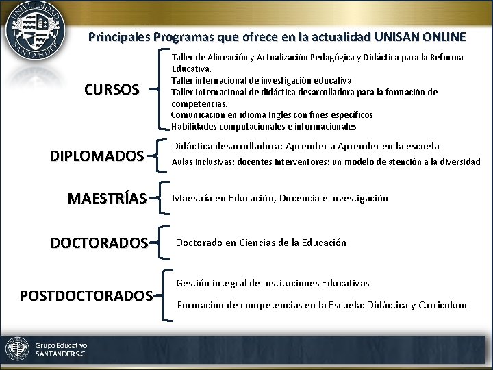 Principales Programas que ofrece en la actualidad UNISAN ONLINE CURSOS DIPLOMADOS MAESTRÍAS DOCTORADOS POSTDOCTORADOS