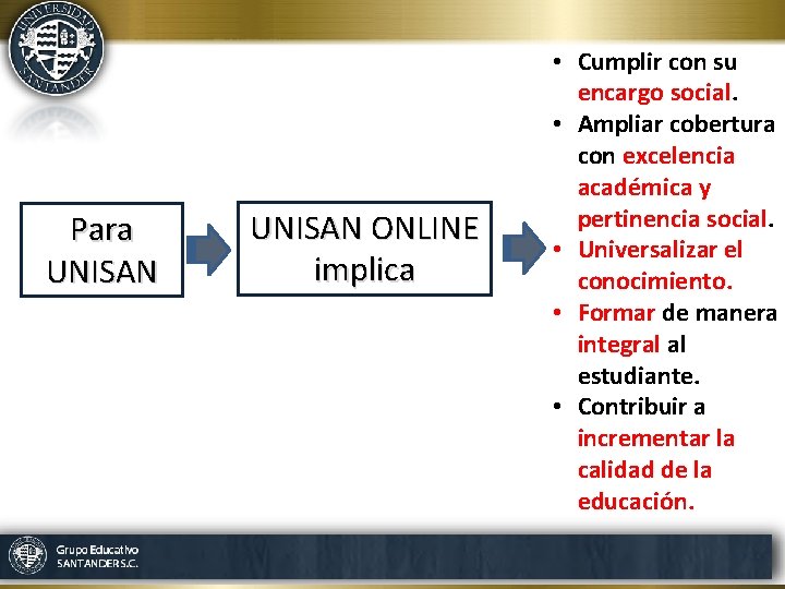 Para UNISAN ONLINE implica • Cumplir con su encargo social. • Ampliar cobertura con