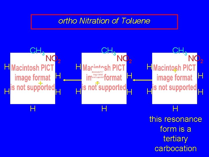 ortho Nitration of Toluene CH 3 H + H H NO 2 H H