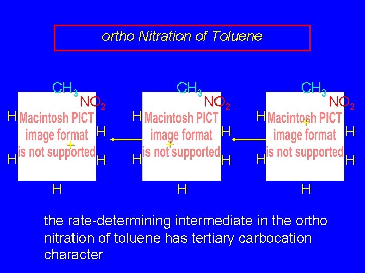 ortho Nitration of Toluene CH 3 H + H H NO 2 H H