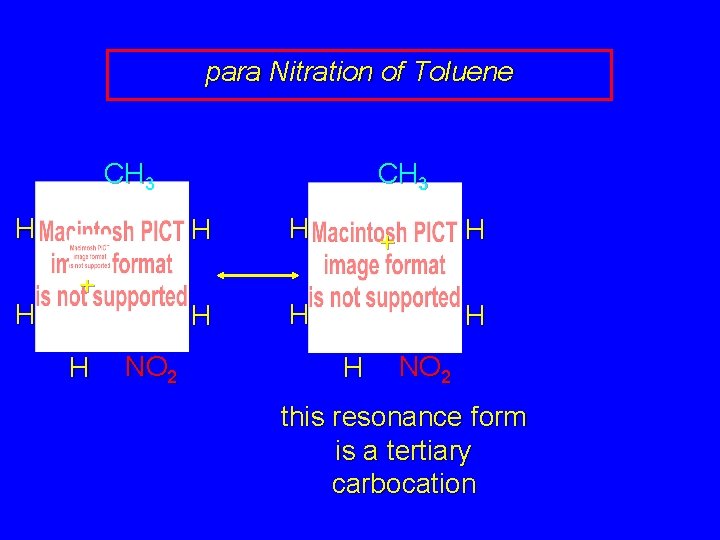para Nitration of Toluene CH 3 H H + H NO 2 CH 3