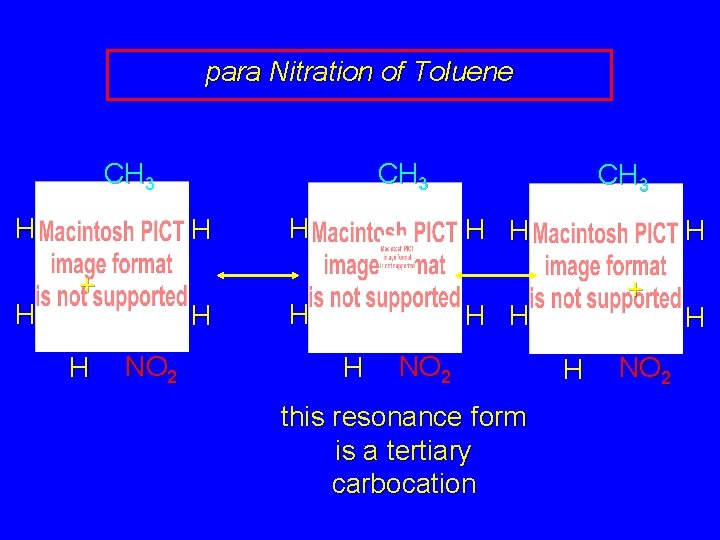 para Nitration of Toluene CH 3 H H CH 3 H + H H