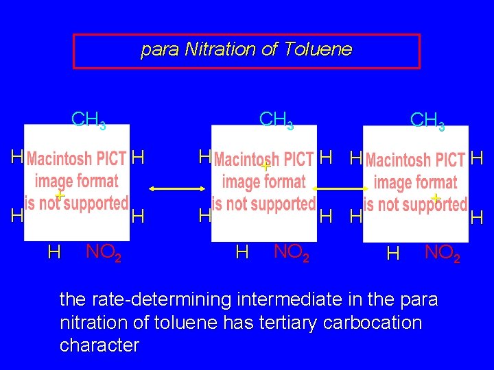 para Nitration of Toluene CH 3 H H CH 3 H + H H