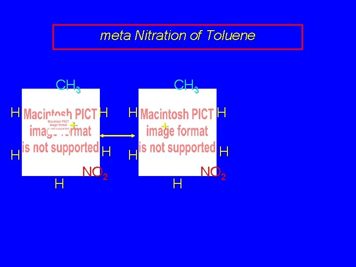 meta Nitration of Toluene CH 3 H + H H CH 3 H H