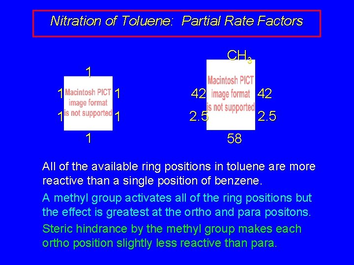 Nitration of Toluene: Partial Rate Factors CH 3 1 1 1 42 42 1