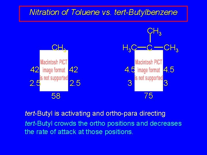 Nitration of Toluene vs. tert-Butylbenzene CH 3 H 3 C 42 42 4. 5