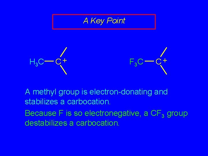 A Key Point H 3 C C+ F 3 C C+ A methyl group