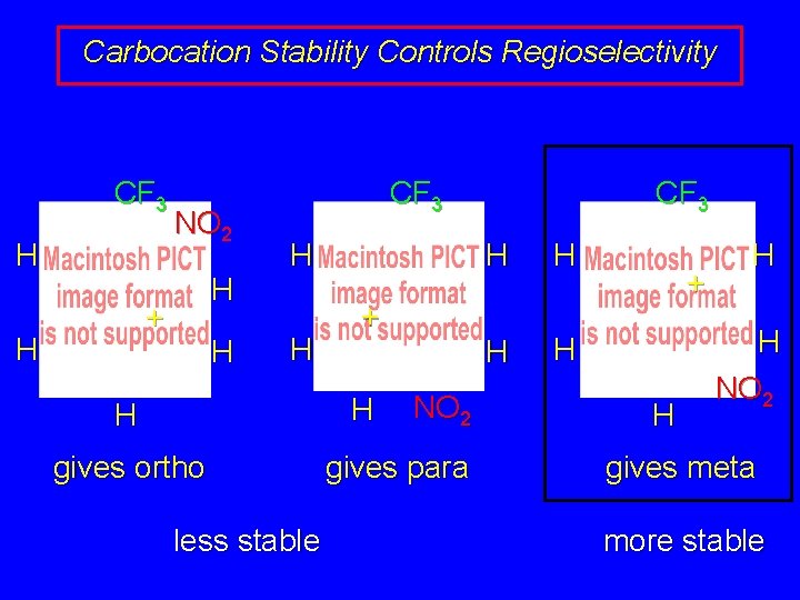 Carbocation Stability Controls Regioselectivity CF 3 H NO 2 H + H H CF