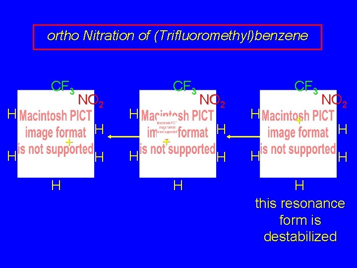 ortho Nitration of (Trifluoromethyl)benzene CF 3 H + H H NO 2 H H