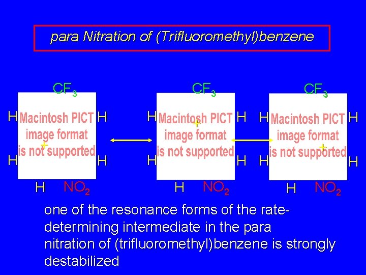 para Nitration of (Trifluoromethyl)benzene CF 3 H H CF 3 H + H H