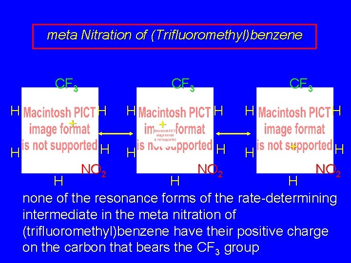 meta Nitration of (Trifluoromethyl)benzene CF 3 H H + CF 3 H H H