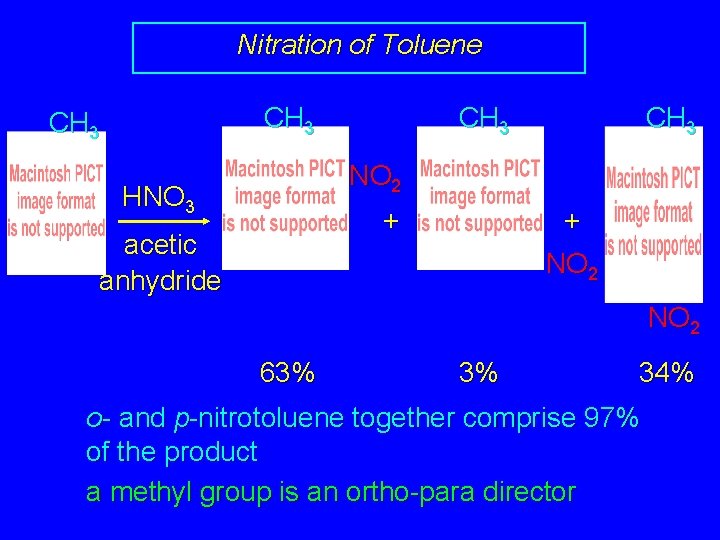 Nitration of Toluene CH 3 NO 2 HNO 3 + acetic anhydride + NO