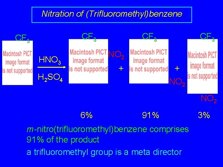 Nitration of (Trifluoromethyl)benzene CF 3 NO 2 HNO 3 + H 2 SO 4