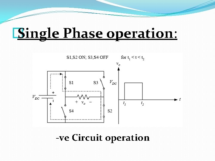 � Single Phase operation: -ve Circuit operation 