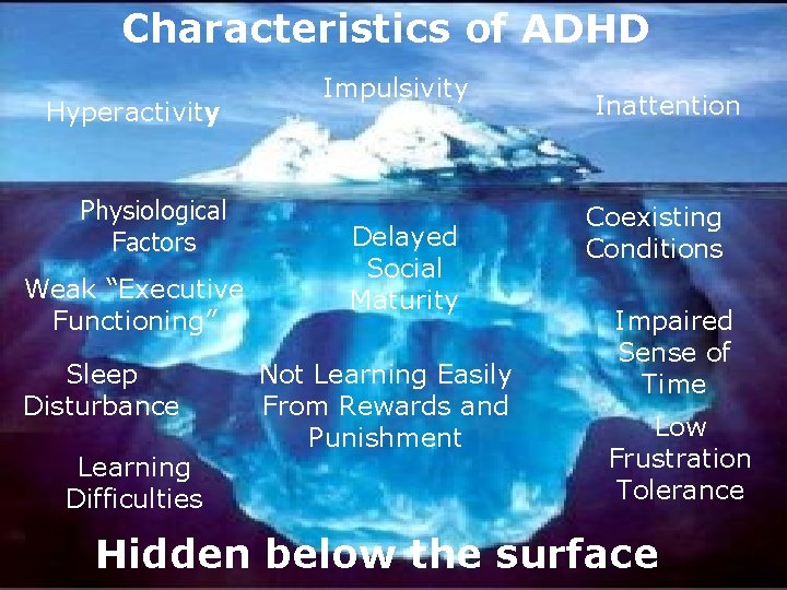 Characteristics of ADHD Hyperactivity Physiological Factors Weak “Executive Functioning” Sleep Disturbance Learning Difficulties Impulsivity