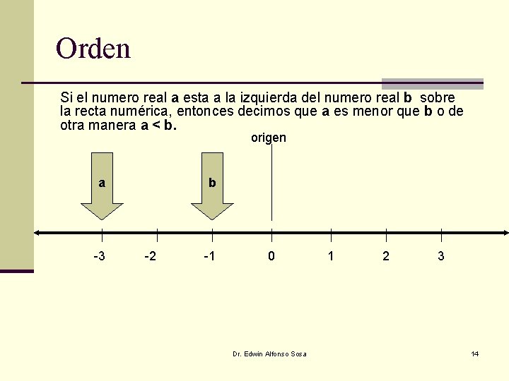 Orden Si el numero real a esta a la izquierda del numero real b Orden Si el numero real a esta a la izquierda del numero real b