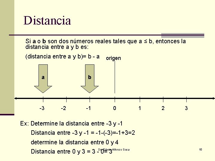 Distancia Si a o b son dos números reales tales que a ≤ b, Distancia Si a o b son dos números reales tales que a ≤ b,