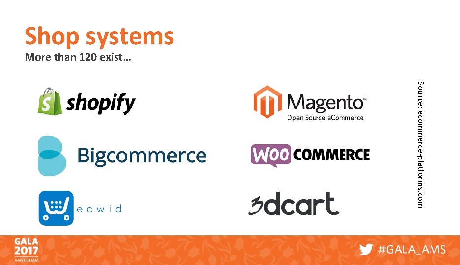 Shop systems More than 120 exist… Source: ecommerce-platforms. com 