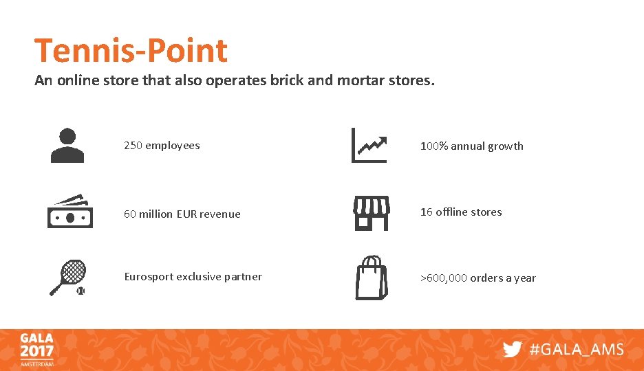 Tennis-Point An online store that also operates brick and mortar stores. 250 employees 100%