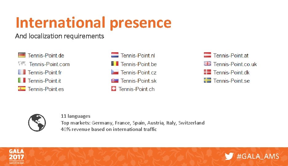 International presence And localization requirements 11 languages Top markets: Germany, France, Spain, Austria, Italy,