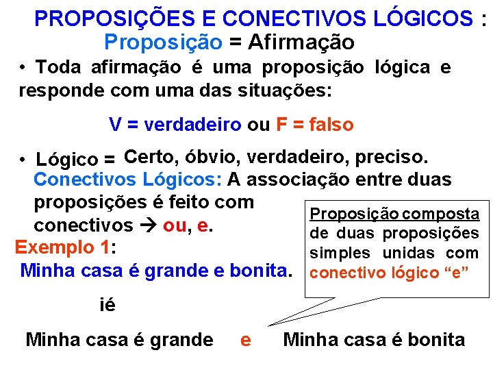 PROPOSIÇÕES E CONECTIVOS LÓGICOS : Proposição = Afirmação • Toda afirmação é uma proposição