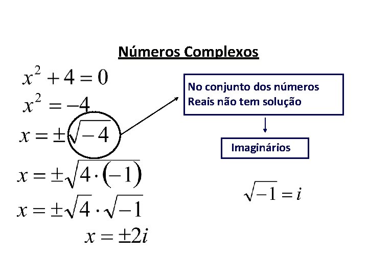 Números Complexos No conjunto dos números Reais não tem solução Imaginários 