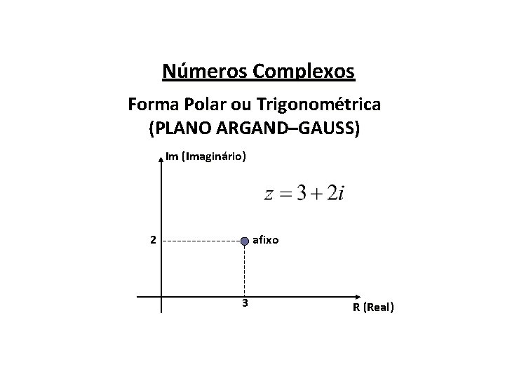 Números Complexos Forma Polar ou Trigonométrica (PLANO ARGAND–GAUSS) Im (Imaginário) 2 afixo 3 R