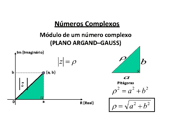 Números Complexos Módulo de um número complexo (PLANO ARGAND–GAUSS) Im (Imaginário) (a, b) b