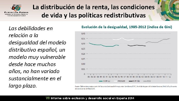 La distribución de la renta, las condiciones de vida y las políticas redistributivas Las