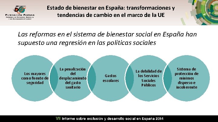 Estado de bienestar en España: transformaciones y tendencias de cambio en el marco de