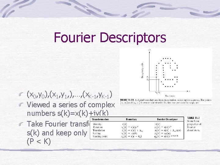 Fourier Descriptors (x 0, y 0), (x 1, y 1, ), …, (x. K-1,