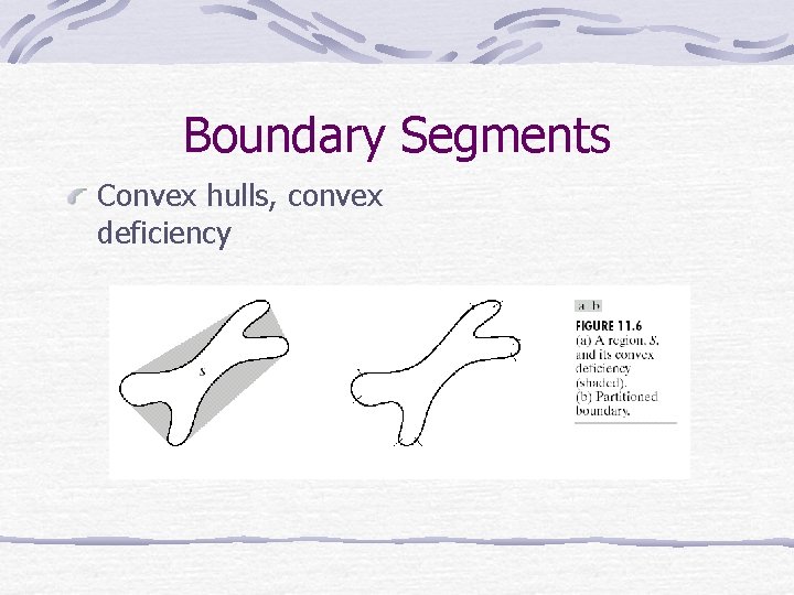 Boundary Segments Convex hulls, convex deficiency 